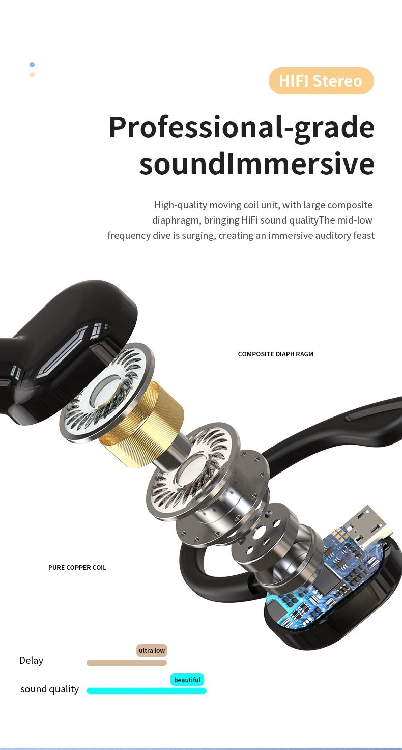 Bluetooth 5.2 Earphones Sport Headphones Wireless Earbuds Ultra-long Standby Handsfree Headset with Mic for Xiaomi Huawei iPhone