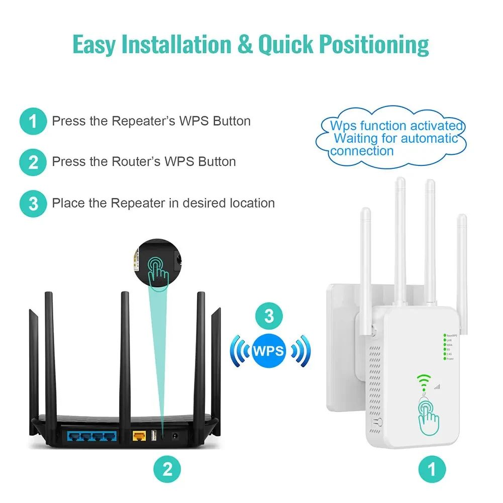 2.4Ghz Wireless WiFi Repeater 300Mbps Router Wifi Amplifier 2.4G Wifi Long Range Extender Wi-Fi Signal Amplifier Repeater