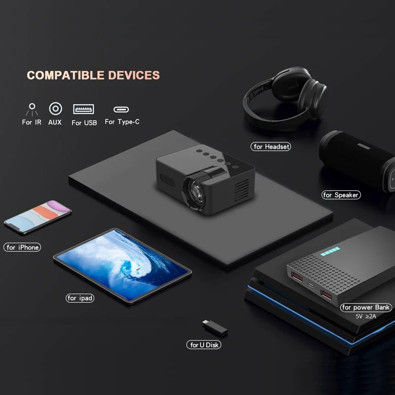 Mini Wireless Projetor Portable Home Cinema Outdoor Projetor LED Video Projector Full HD Same Screen IOS/Android Wifi for smart