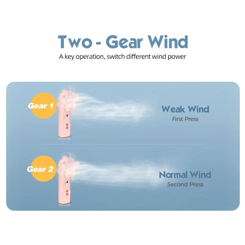 Portable handheld water spray handheld fan, USB 2-in-1 mini air cooler fan, and facial humidifier