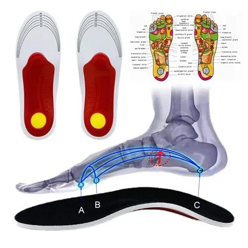 Heavy Duty Arch Support Insoles,220+lbs Plantar Fasciitis Orthotic Insoles,Work Boot Shoe Insert for Flat Feet, Heel Pain,Pronation,Foot Pain Relief,Metatarsal Support.