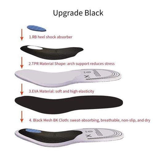 Heavy Duty Arch Support Insoles,220+lbs Plantar Fasciitis Orthotic Insoles,Work Boot Shoe Insert for Flat Feet, Heel Pain,Pronation,Foot Pain Relief,Metatarsal Support.