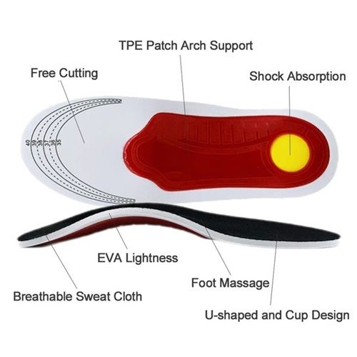 Heavy Duty Arch Support Insoles,220+lbs Plantar Fasciitis Orthotic Insoles,Work Boot Shoe Insert for Flat Feet, Heel Pain,Pronation,Foot Pain Relief,Metatarsal Support.