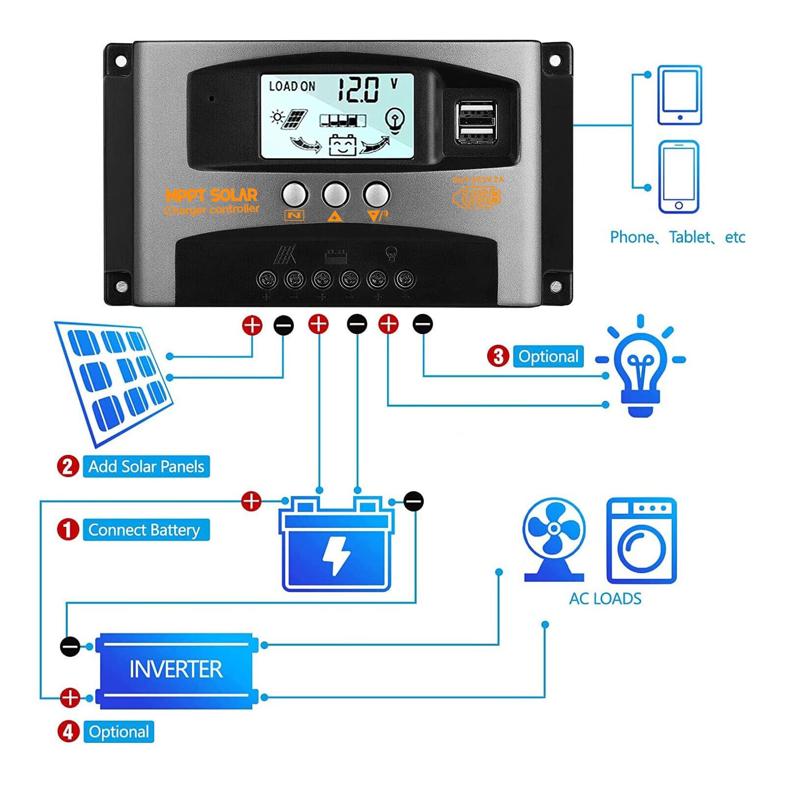 30A/40A/60A MPPT Solar Panel Battery Charge Controller Auto Focus Tracking 12V/24V
