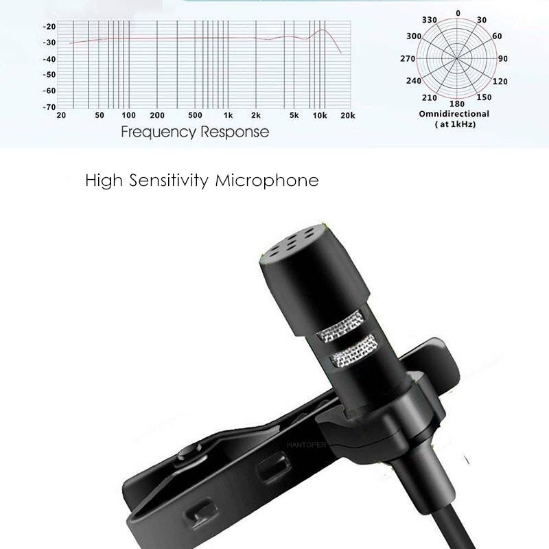 Lapel Microphone For Cameras & Phones -1.5 Meter Cable | Wired Lapel Microphone | Interview Mini Microphone