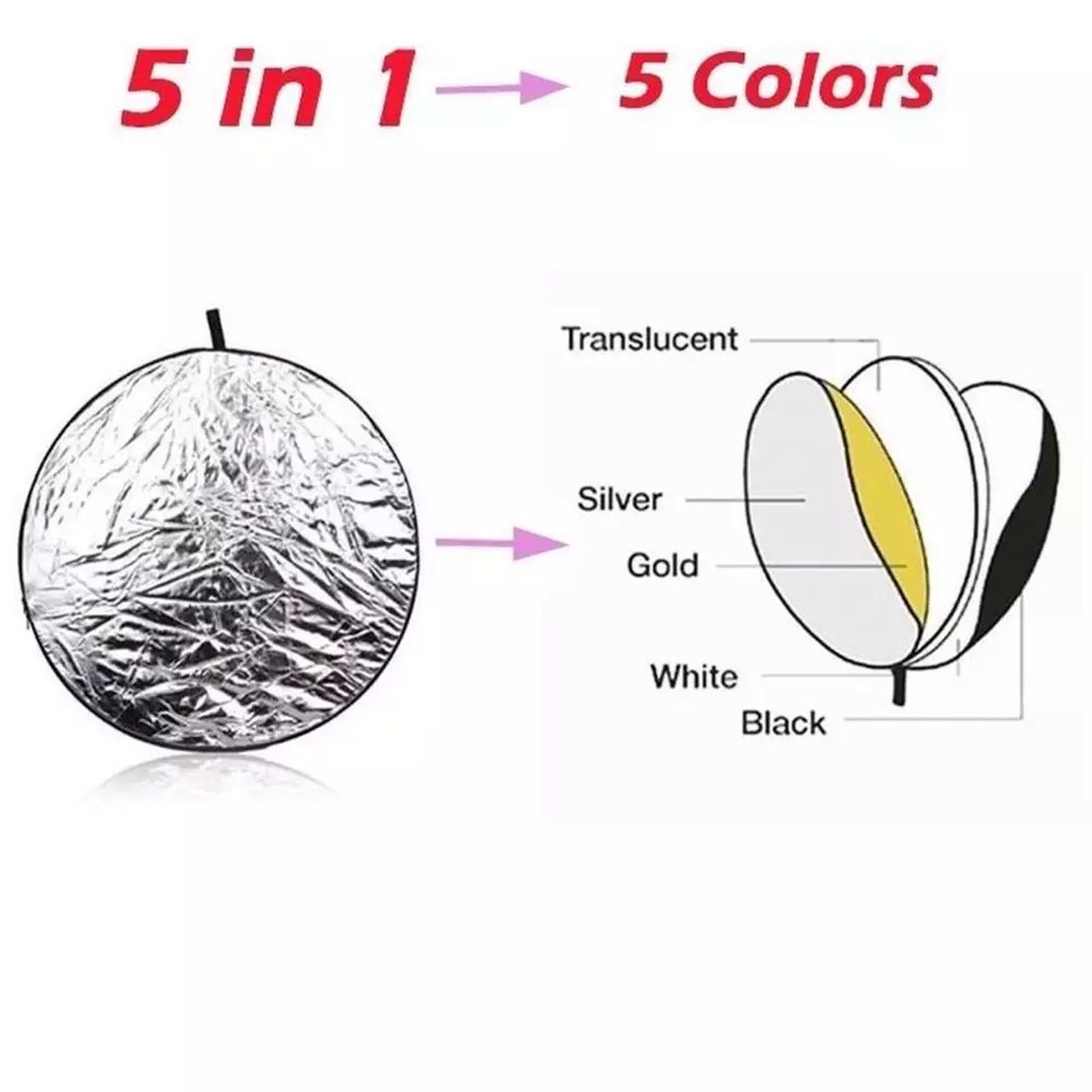 Photography Light Reflector | Round Reflector | Collapsible 5 in 1 | 110 CM/43inch | Studio Equipment Reflector
