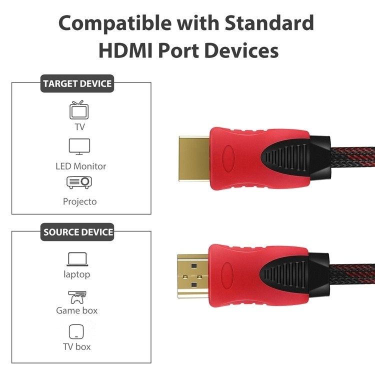 HDMI Cable 10Meter Wire, High Speed, 1080p Full HD | Nylon Mesh braided HDMI cable