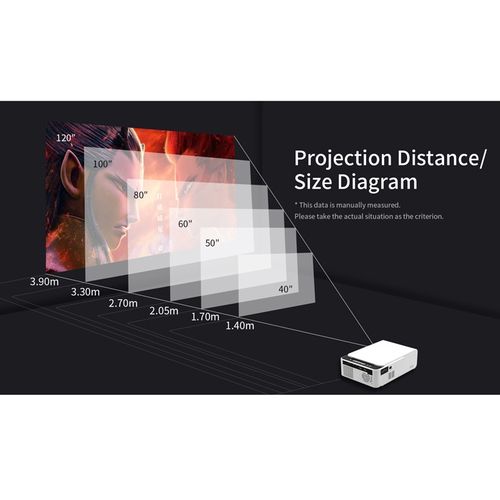 T5 100ANSI Lumens 600P Smart Projector