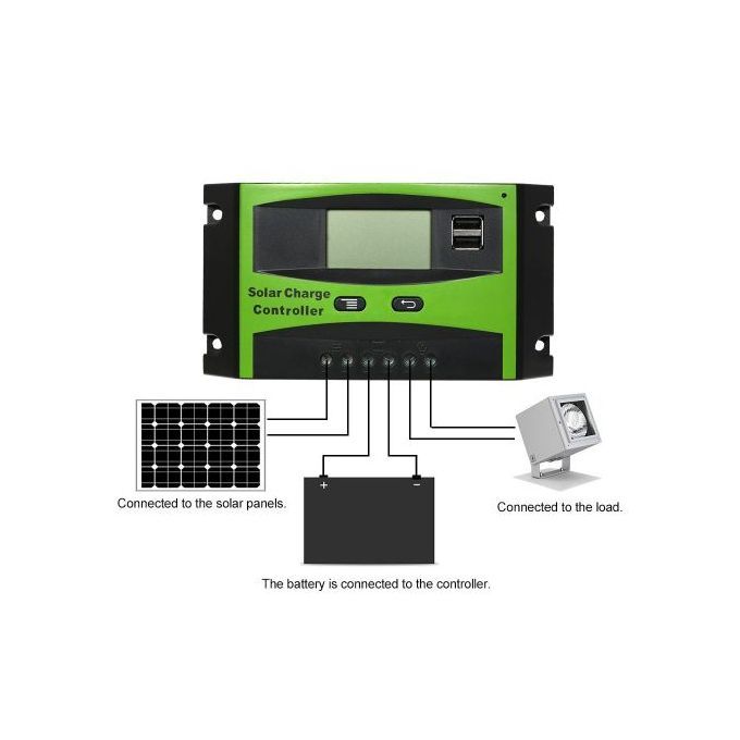 Solar Max Solar Charge Controller Battery Regulator 10A