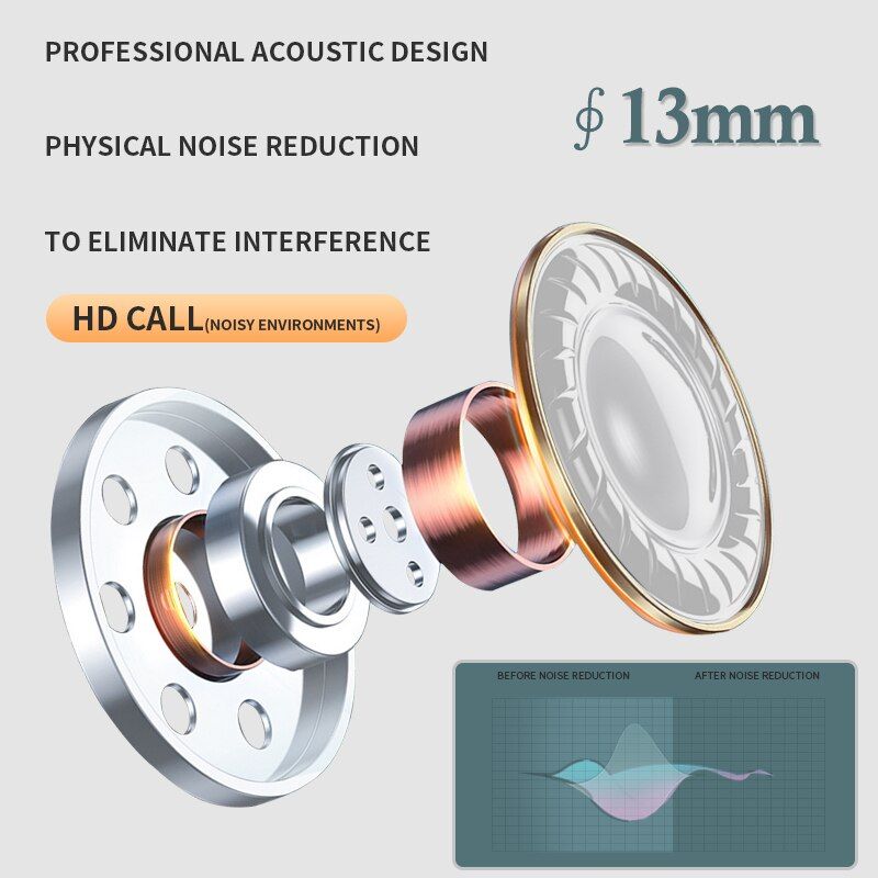JQSEN Air Pro 6 TWS Wireless Headphones with Mic Fone Bluetooth Earphones Sport Running Earpiece for Apple iPhone Xiaomi Pro6 Gaming Wireless Earbuds Bluetooth Headset Wireless Earphone Ouger G70