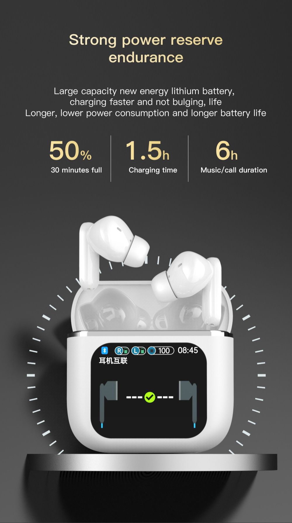 SE60 ANC ENC Noise Cancelling Tws Bluetooth Wireless Gaming in-ear Headphones Bluetooth Wireless Earbuds Earphones with Color Screen Wireless Earpods Bluetooth Headphone with Microphone Music Pods Bud