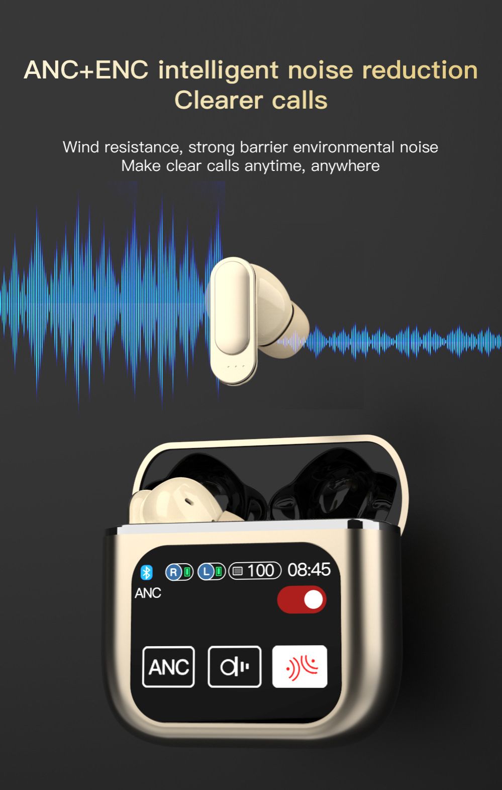 SE60 ANC ENC Noise Cancelling Tws Bluetooth Wireless Gaming in-ear Headphones Bluetooth Wireless Earbuds Earphones with Color Screen Wireless Earpods Bluetooth Headphone with Microphone Music Pods Bud