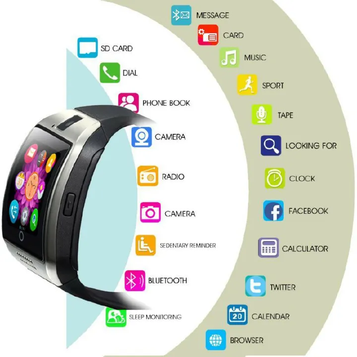 Q18 watch Support SIM Card TF smart watch male Men Women smart watch With Camera Touch Screen Bluetooth Smartwatch For IOS Android Phone Woman Smart Bracelet Alarm Clock Sports Smart Watch For Man