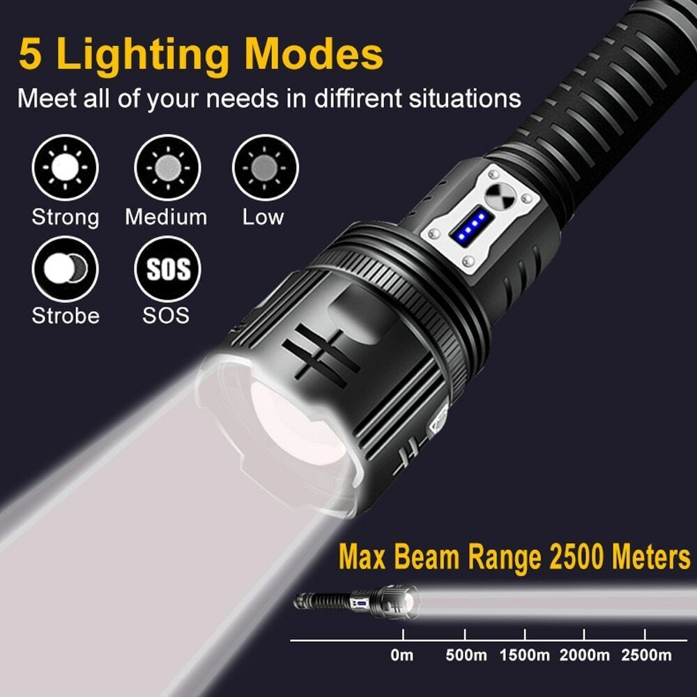 XHP360 Most Powerful LED Flashlight 26650 5 Modes Zoom Torch USB Rechargeable XHP199 High Power LED Flashlight Torch