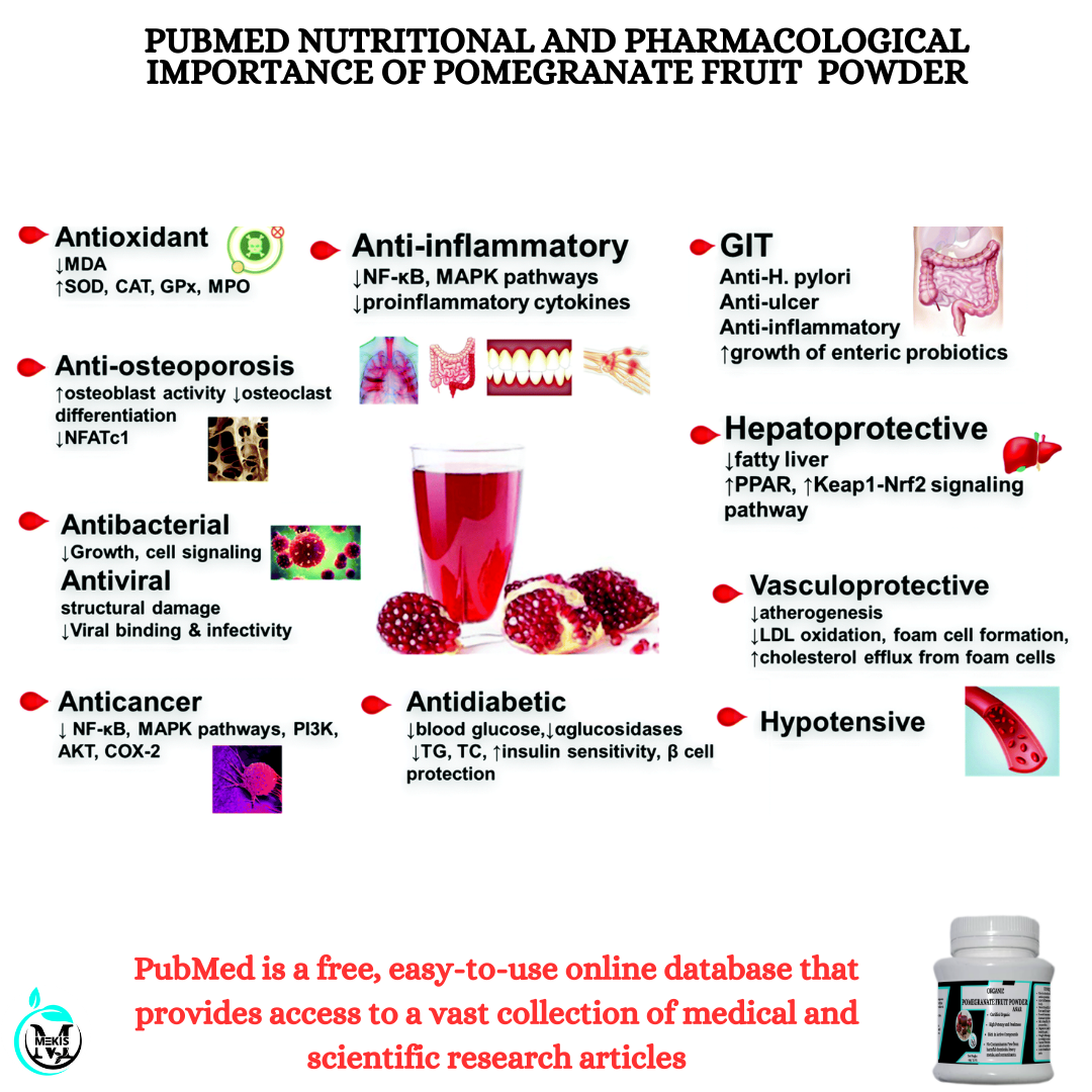 Pomegranate Fruit Powder - Reduce inflammation, Boosts Immunity, help reduce the risk of certain cancers,reduce symptoms of arthritis