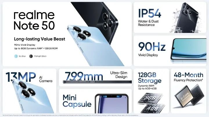 NEW REALME NOTE 50 256GB ROM + 8(4+4)GB RAM 6.74"INCHES ULTRA CLEAR SCREEN IPS LCD Display Dual SIM (Nano-SIM)Dual SIM (Nano-SIM) USB TYPE C 5000 mAh Li-Po Battery IPS4 ANDROID 13 Smartphone