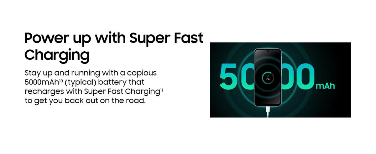 Brand New Samsung Galaxy A25 128GB ROM +6GB RAM Android 14,One UI 6Main camera:50MP + 8MP + 2MPFront camera:13 MPDisplay:6.5 inchProcessor: Octa-core Exynos 1280 Battery: 5,000 mAh,