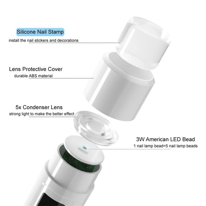 Portable Led Nail Lamp Rechargeable UV Led Lamp for Nails Gel Dry, Cordless Resin Curing UV Light Mini Nails Dryer, USB LED Nail Quick Drying Light Handheld Manicure Lamp For Gel Varnish