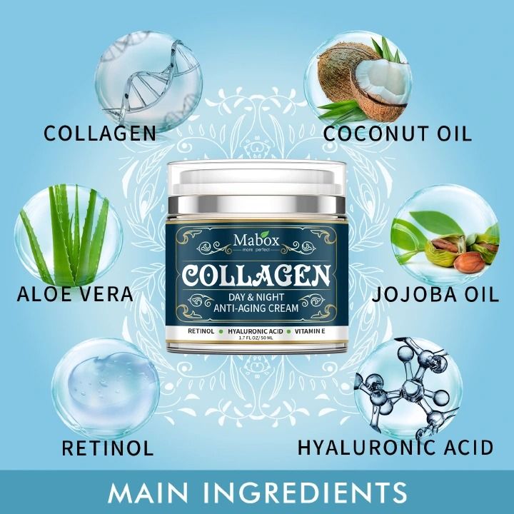 MABOX cosmetics moisturizing cream collagen cream moisturizing skin care product.Fights the signs of aging,promotes skin renewal,firm and tighten loose skin and boosts elasticity and skin radiance
