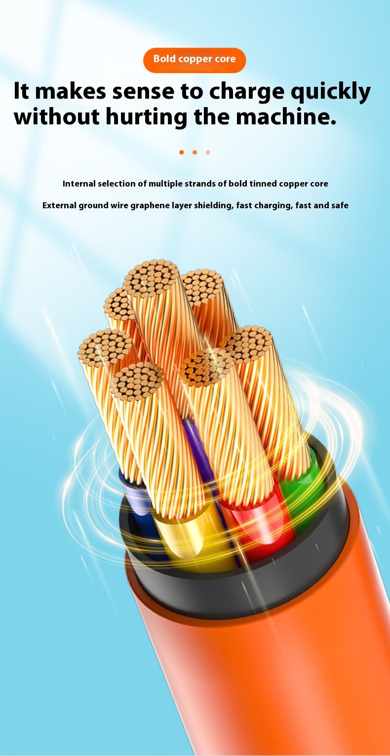 Charger cables Fast charging data cables Max120W 2.4A Charging Cable/ 3 specifications to choose from 【3-in-1 charging cables】【 Type-C charging cables】【Android charging cables】