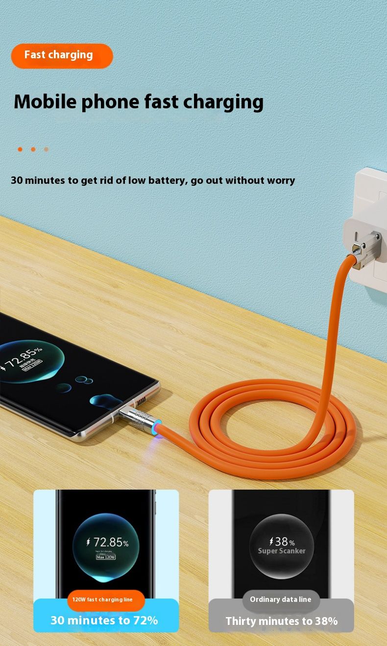 Charger cables Fast charging data cables Max120W 2.4A Charging Cable/ 3 specifications to choose from 【3-in-1 charging cables】【 Type-C charging cables】【Android charging cables】