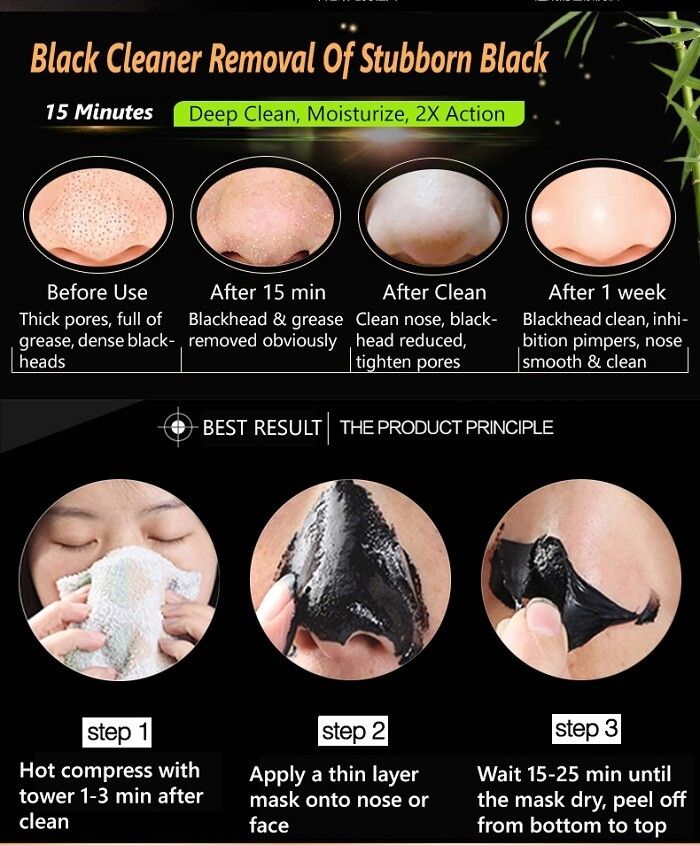 Dr. Rashel (ORIGINAL) Black Mask Collagen & Charcoal Peel Off Facial Mask-60ml