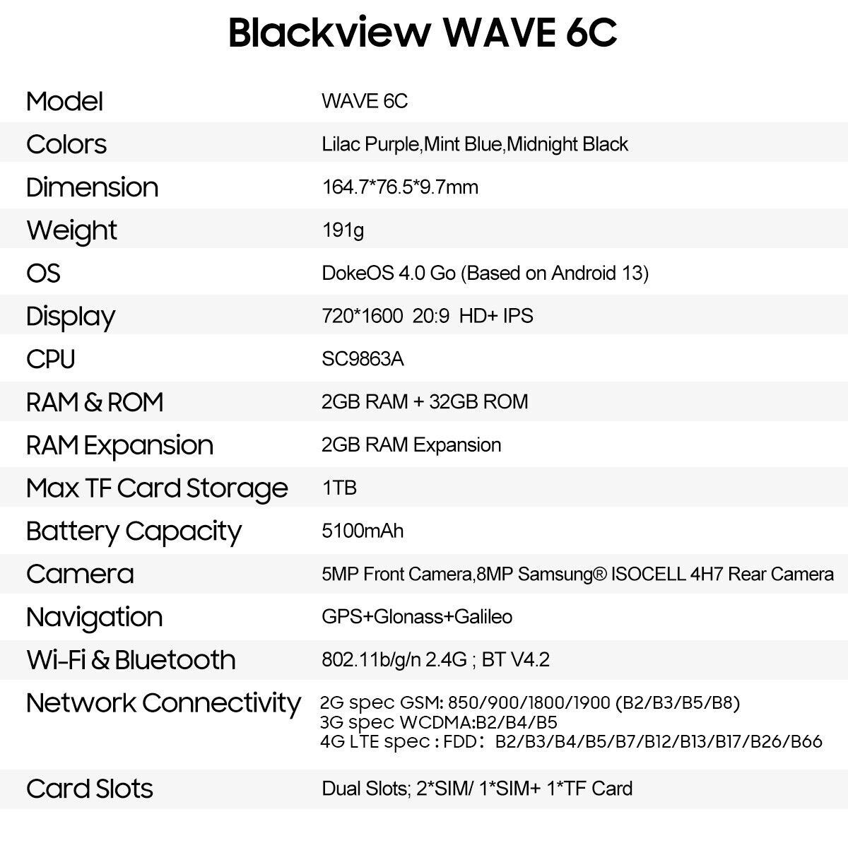 Blackview Wave 6C Smartphone 4(2+2)GB RAM+32GB ROM  6.5 Inches HD+IPS  (Dual SIM), 5100mAh  Face unlock Android 13 Smartphone