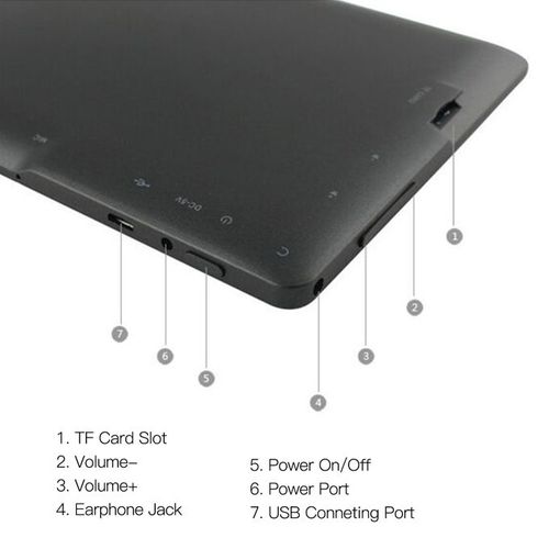 7 Inch Tablet Android Quad-core Processor WiFi Version Dual