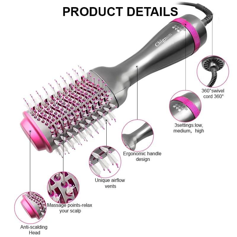 PREMIUM Electric hair straightener brush / dryer One Step Hair Dryer and Volumizer, Hot Air Brush, 3 in 1 Styling Styler, Straightener Minimized Heat Damage For Women & Men, Machine Brush Electric
