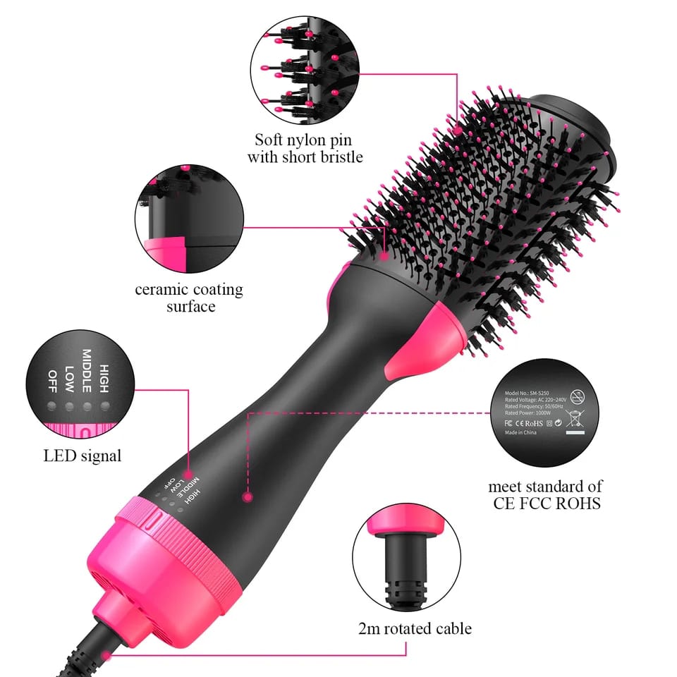 PREMIUM Electric hair straightener brush / dryer One Step Hair Dryer and Volumizer, Hot Air Brush, 3 in 1 Styling Styler, Straightener Minimized Heat Damage For Women & Men, Machine Brush Electric