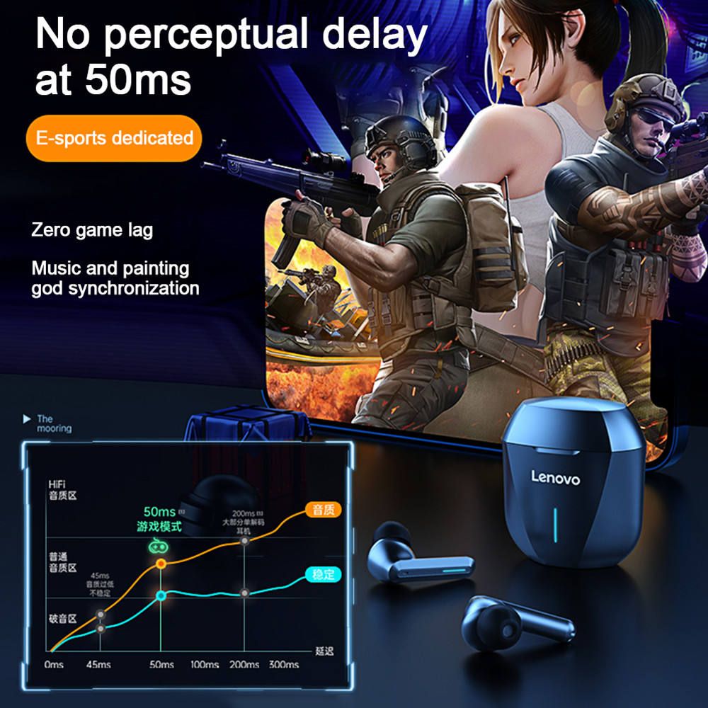 Lenovo XG01 Gaming Earbuds 50ms Low Latency TWS Bluetooth HIFI Earphone With Mic