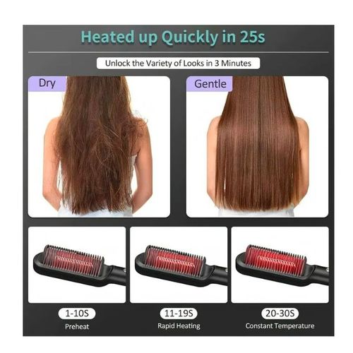 Hair Straightener, Hot Comb. Anti Scalding Curler Electric Iron Brush