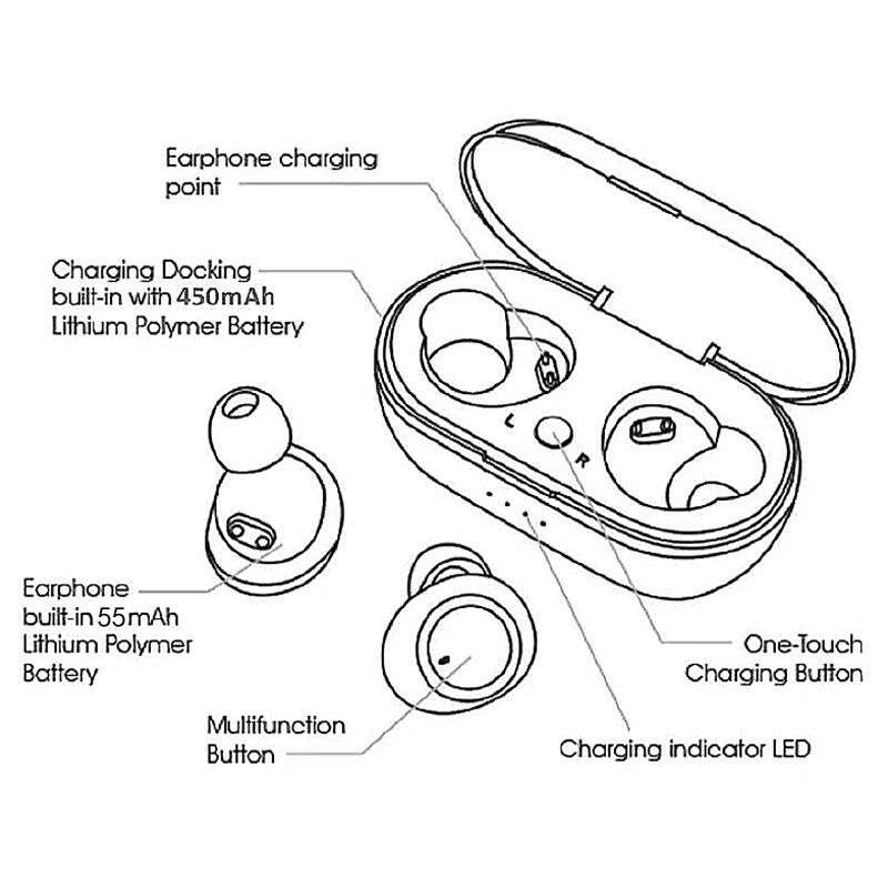 【New Year Sale】Y50 Pro Wireless Bluetooth Earphone TWS Stereo Earbuds In-Ear Touch Control 450mAh with Mic Earphone for iOS & Android