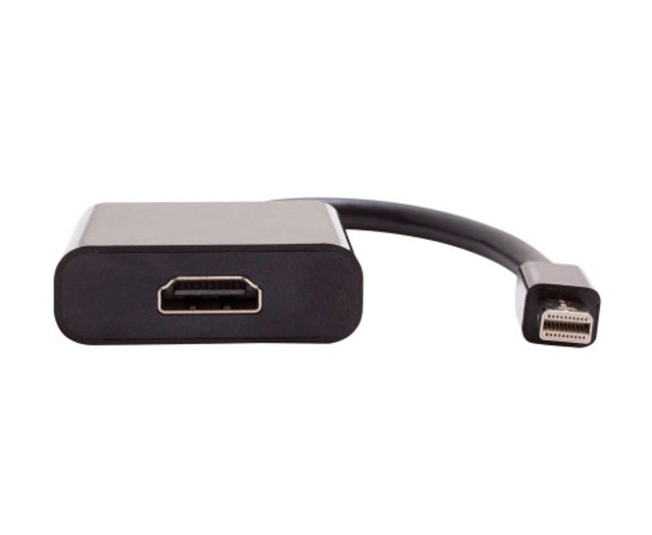 Mini-display: Thunderbolt to HDMI Converter