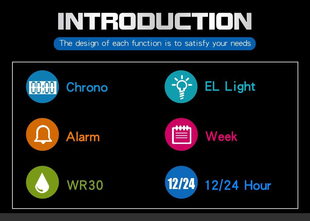 2024 Nylon Canvas Strap Watch Vintage Electronic Watch Luminous Watch Waterproof Sports Men's Lightweight Watch Square Classic Student Watch Men's Watch Fashionable Retro Watch Stopwatch Timer