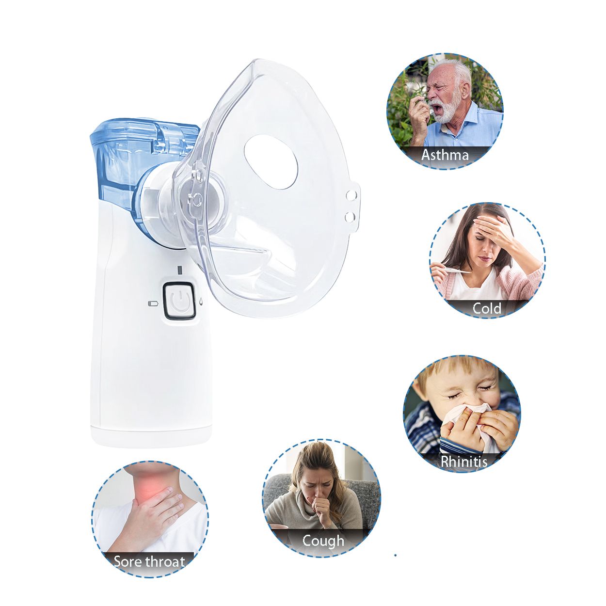 Portable Nebulizer - Nebulizer Machine for Adults and Kids Travel and Household Use, Handheld Mesh Nebulizer for Breathing Problems