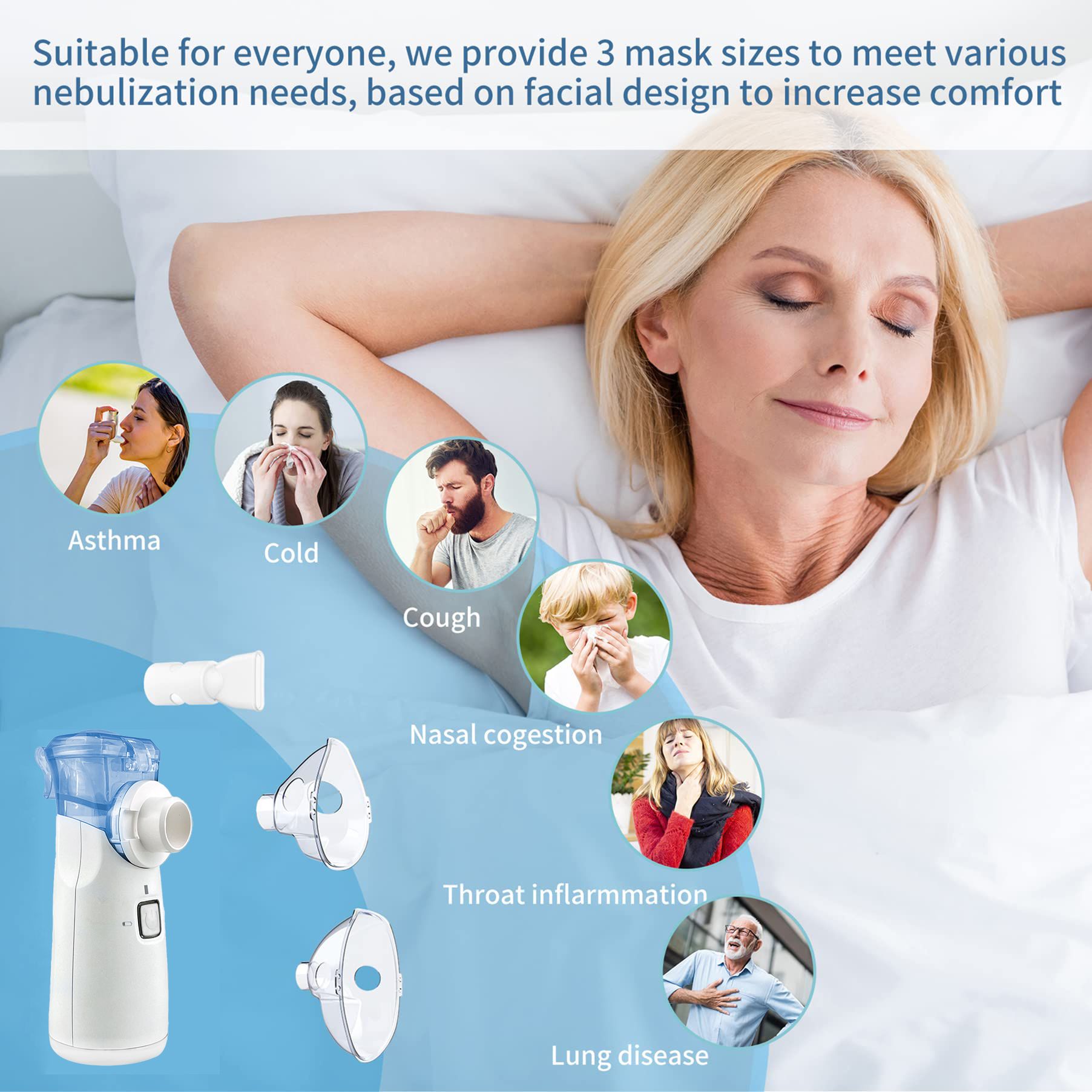 Portable Nebulizer - Nebulizer Machine for Adults and Kids Travel and Household Use, Handheld Mesh Nebulizer for Breathing Problems