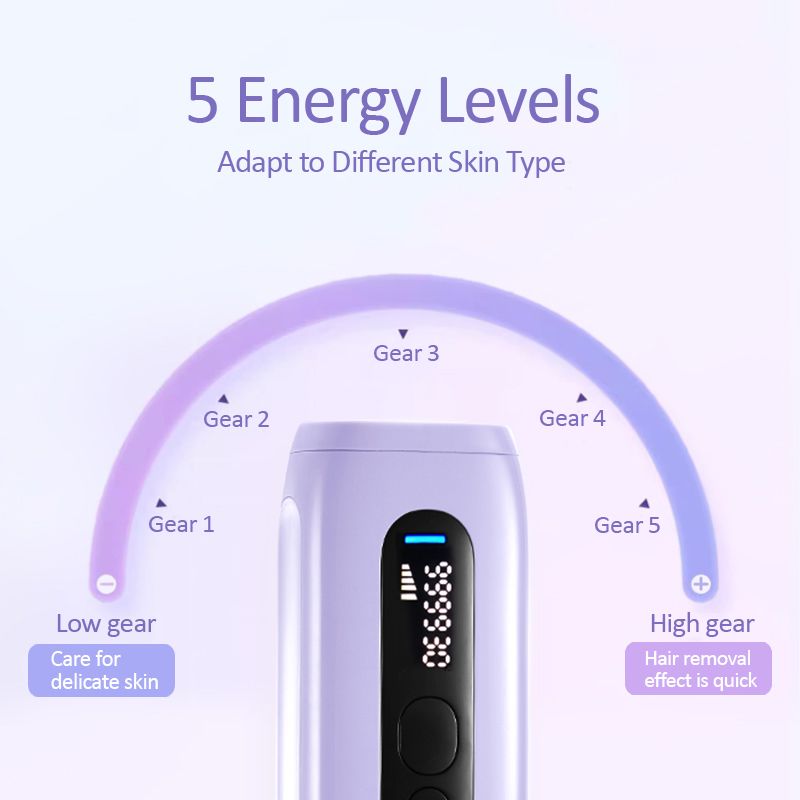 Laser Hair Removal for Women Permanent with Painless Ice Cooling IPL Laser Hair Removal Machine with Shaver, Goggles Permanent Hair Removal Device Flashes 999,999 for Body and Face for Home Use