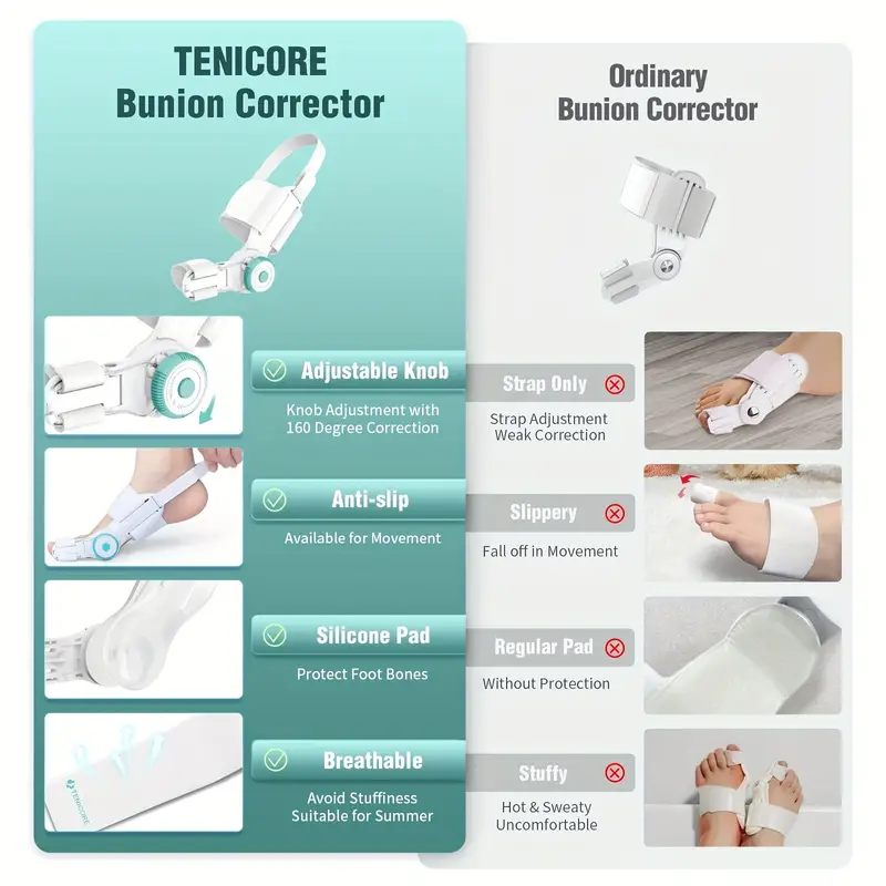 Bunion Corrector for Women Men Big Toe, Adjustable Knob Bunion Splint for Bunion Relief, Orthopedic Toe Straightener with Anti-slip Heel Strap, Suitable for Left and Right Feet (1PC)