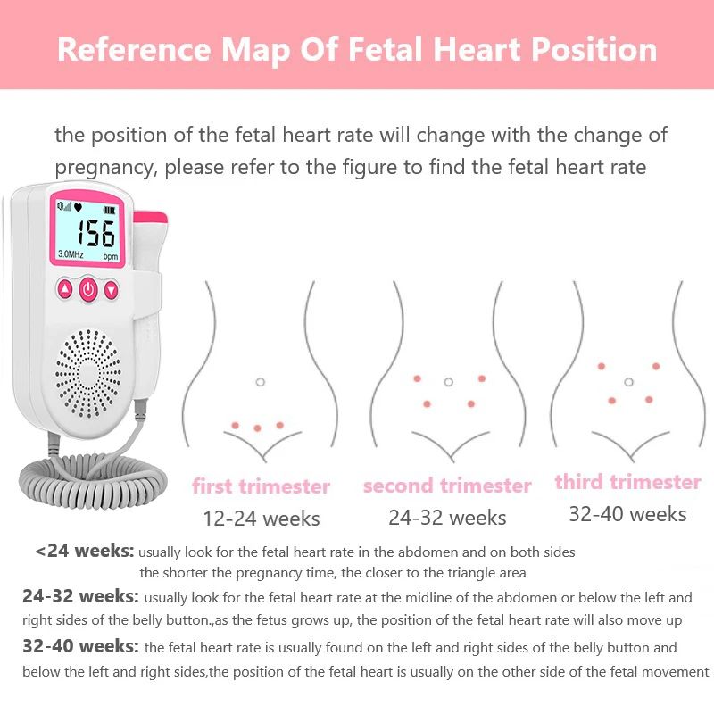 3MHz Ultrasound Baby Heart Rate Detector Pregnant Ultrasonic Baby Heartbeat Monitor Fetal Doppler Monitor For Pregnancy