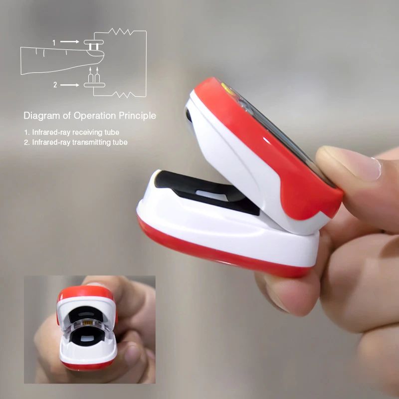 USB Finger Blood Oxygen Monitor for Children Pulse Oximeter OLED Digital Oximetro Home Medical