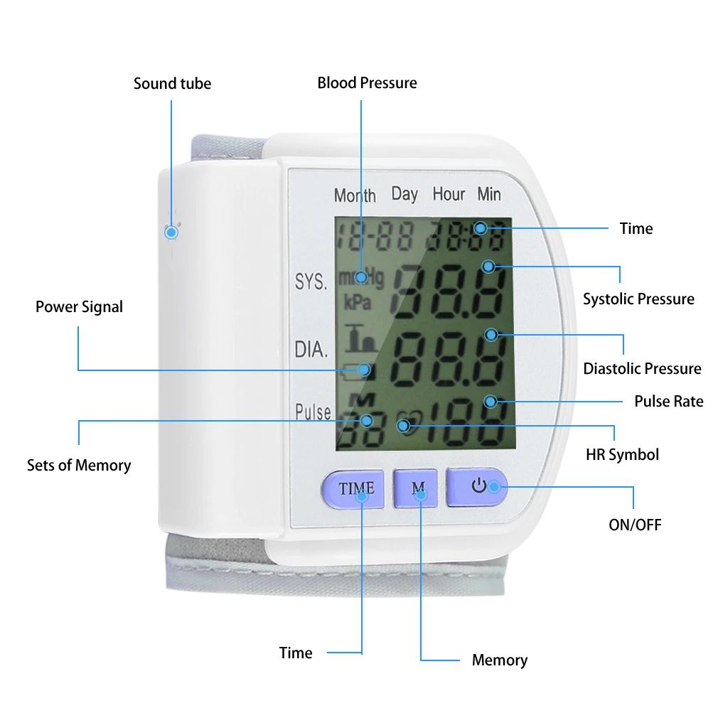 ZOSS Automatic Sphygmomanometer Wrist Monitor LCD Digital Wrist Blood Pressure Monitor Heart Pulse Measure High Real-time