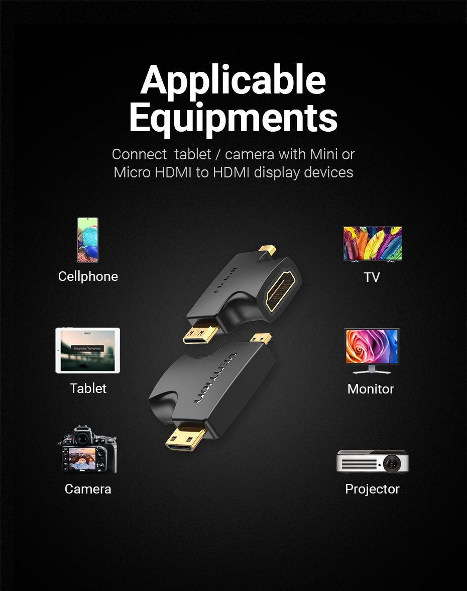 2 in 1 Mini HDMI and Micro HDMI Male to HDMI Female Adapter Black | Vention Mini HDMI to Normal HDMI Adapter