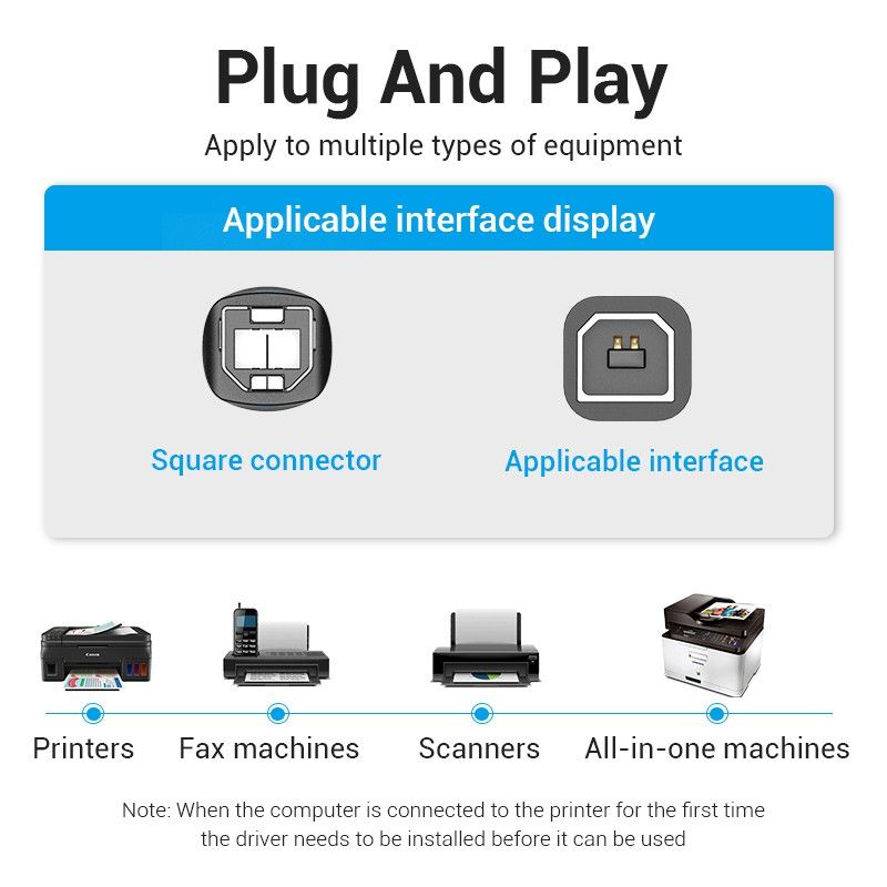 1.5M High Speed USB 2.0 Printer Cable for Canon Epson HP Printer