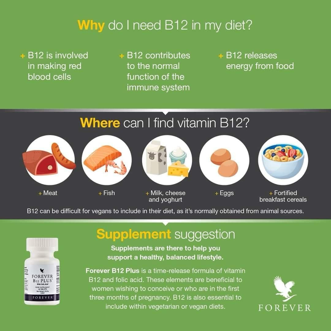 Forever B12 Plus Vitamins