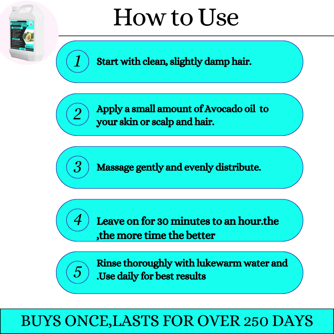 Avocado Oil (Crude) - 1 litre,For Dry or Damaged Hair, Dry or Sensitive Skin, Eczema or Psoriasis