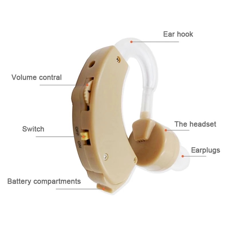 1Pcs CYBER SONIC Hearing Aid Personal Hearing Amplifier For The Elderly Deaf Ear Sound Amplifier- Beige Hearing Enhancement Device Battery Powered