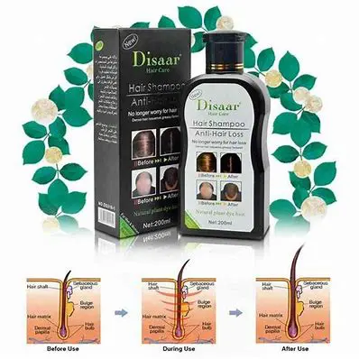 Disaar Anti-Hair Loss Shampoo,Growth Treatment For Men &Women