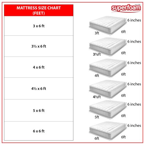 Generic Medium Density Mattress - Red Floral