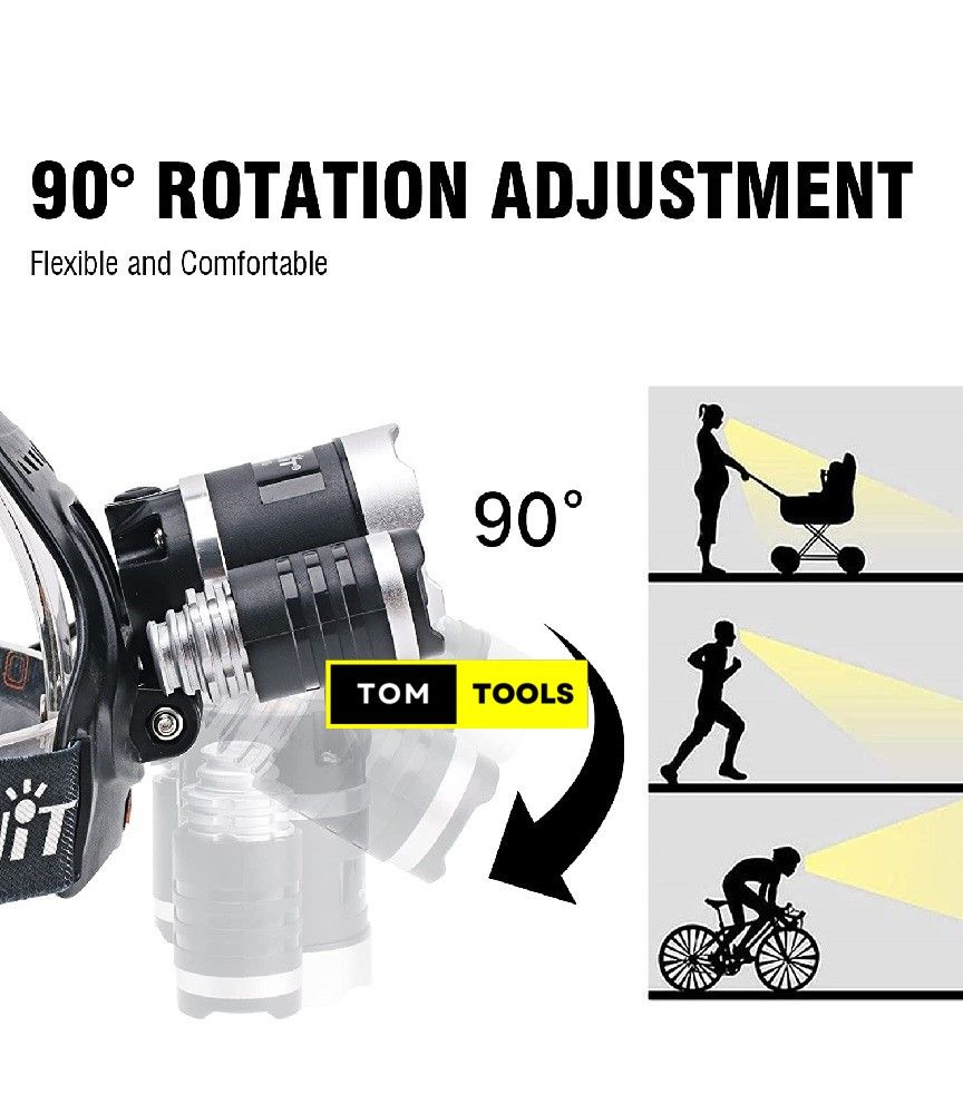 3 Way Head Lamp LED Head Torch